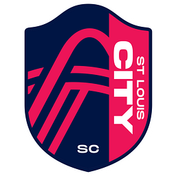 St. Louis City SC logo
