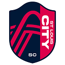 St. Louis City SC