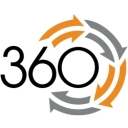 Stm360 Ltd logo