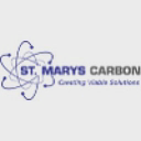 St. Marys Carbon Co. logo