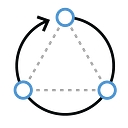 Stratana, Inc. logo