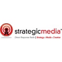 Strategic Media, Inc. logo