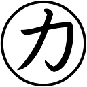 Strength Shop UK logo
