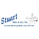 Stuart Tool & Die, Inc. logo