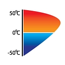 Sub Zero Panel Systems Ltd logo