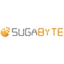 Sugabyte Ltd   Sugarcrm Advanced Partner logo