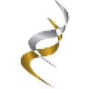 Summerhaven Investment Management logo