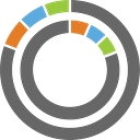 Suntuity logo