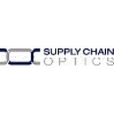 Supply Chain Optics