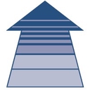 Suppression Systems logo