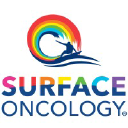 Surface Oncology, Inc. logo