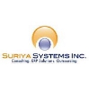 Suriya Systems Inc logo