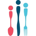 Surrey Food Bank logo