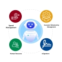 SutiSoft