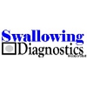 SWALLOWING DIAGNOSTICS INC