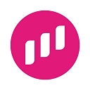 Swell (SocialSwell, Inc.)