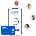 Swibeco Benefits Platform