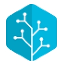 Symbiosystems logo