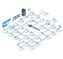 Symtrax logo