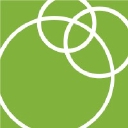 Synergos logo