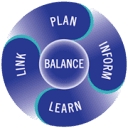 Syntax Corporation Limited