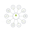 Systancia logo