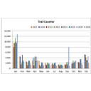 Hikuai District Trust logo