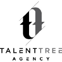 Talent Tree Staffing & Promotions