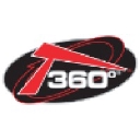 Tanel® 360°® logo