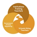 Teacher Apprenticeship Network