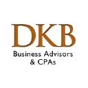 DeJoy, Knauf & Blood, LLP