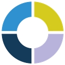 Telagility logo