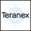 Teranex Systems