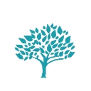 Terrace of Kissimmee