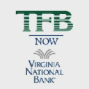 Fauquier Bankshares, Inc. logo