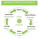 Tfocus Energy logo
