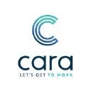 Cara Chicago