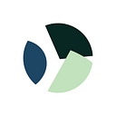 Favicon of The Collective (Harrogate)
