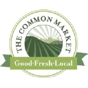 The Common Market logo
