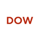 THE DOW CHEMICAL COMPANY logo
