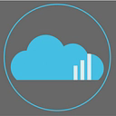 The Financial Cloud WW logo