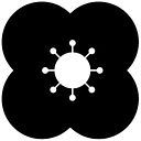 thefuneralmarket.com logo