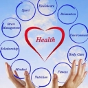 The Limes Medical Centre logo