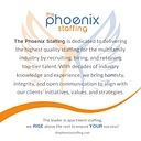 The Phoenix Recruiters Llc And The Phoenix Staffing Llc logo