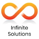 Premier Print Group logo