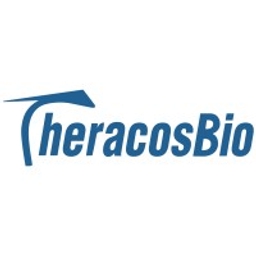 Theracos logo