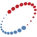 Thermtest logo