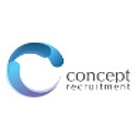 The Works Recruitment logo