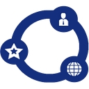 Itbrotherhood.Com logo