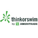 Thinkorswim logo